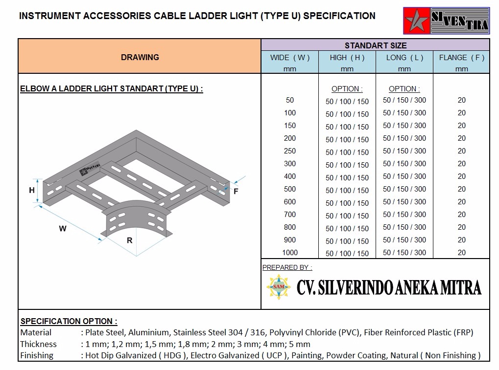 Accessories Cable Tray dan Cable Ladder