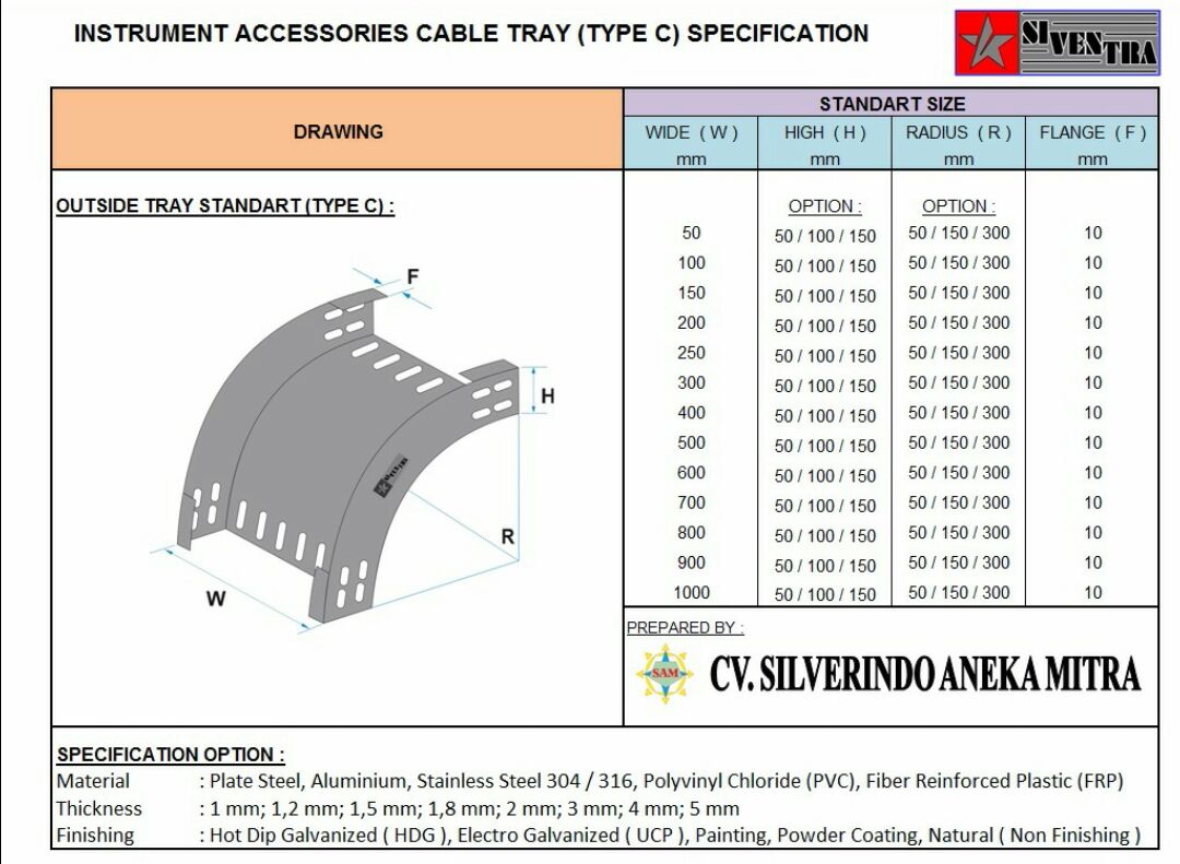 Accessories Cable Tray dan Cable Ladder